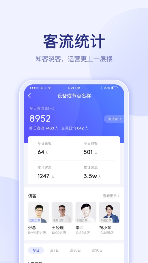 千里眼云掌柜appAPP截图