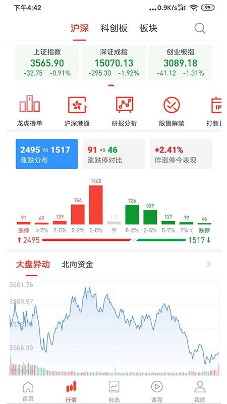 中方智投App