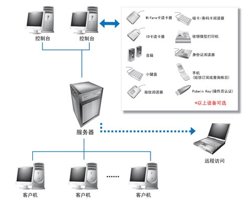 Pubwin4破解精灵下载