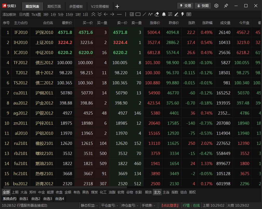 方正中期快期模拟软件