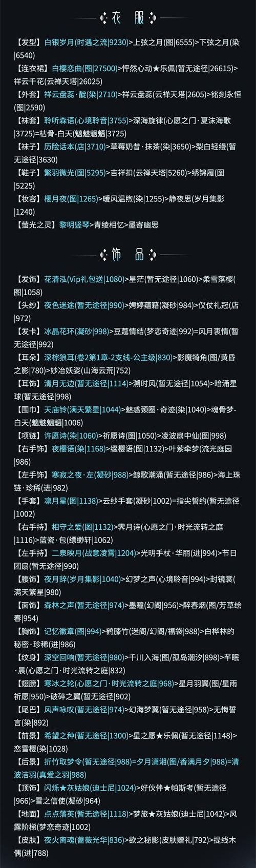 奇迹暖暖月狐偃息怎么搭配？奇迹暖暖满天繁星月狐偃息极限搭