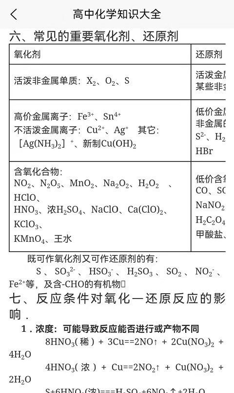 化学直通车