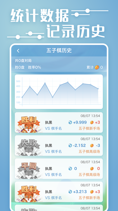 弈客五子棋app