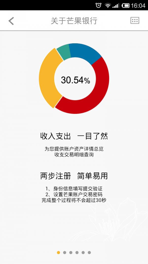 芒果银行攀枝花商行