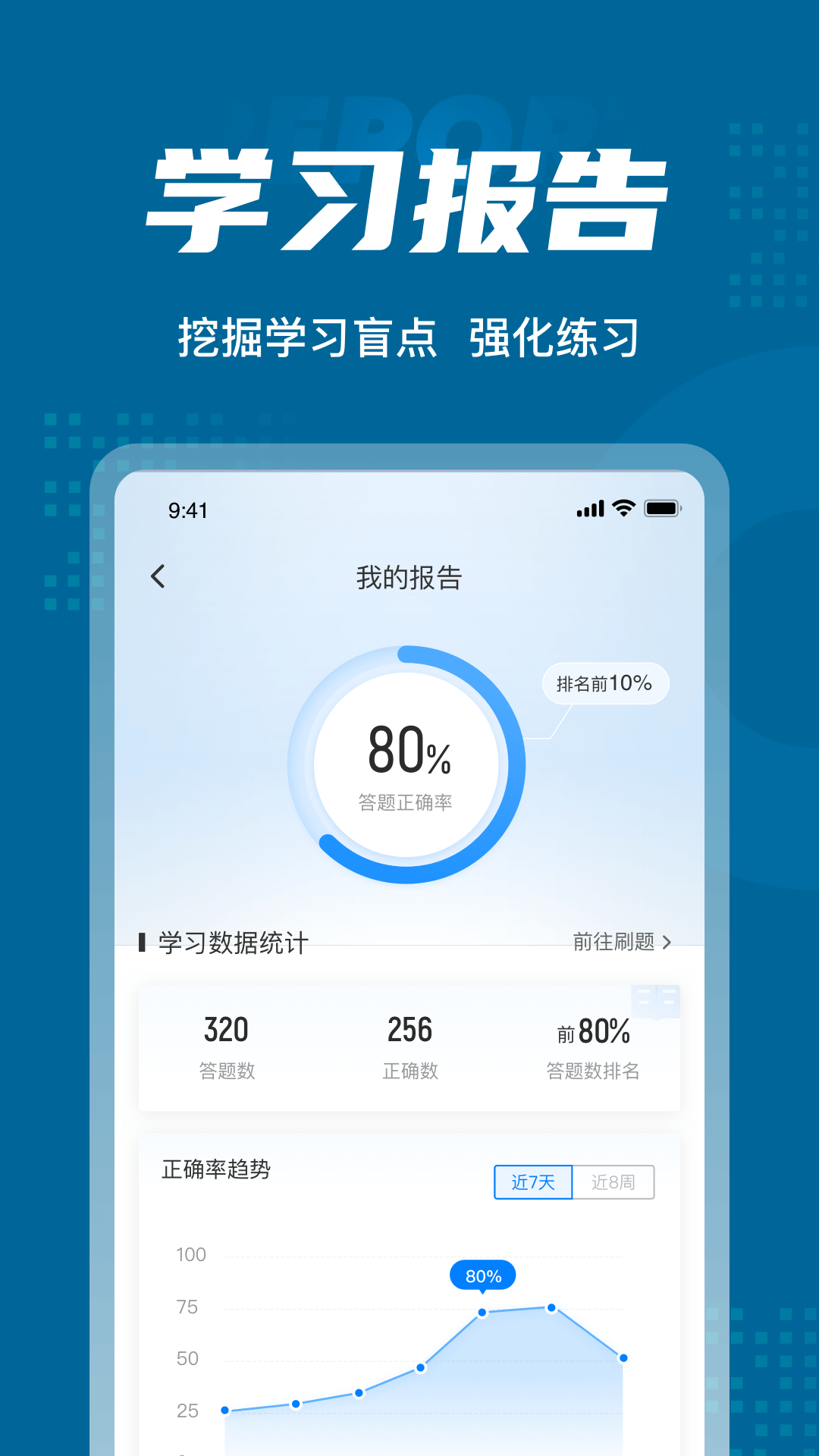 公安执法资格聚题库appAPP截图