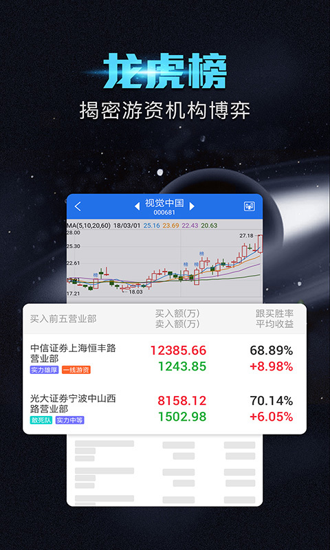 短线王APP截图