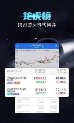 短线王app下载