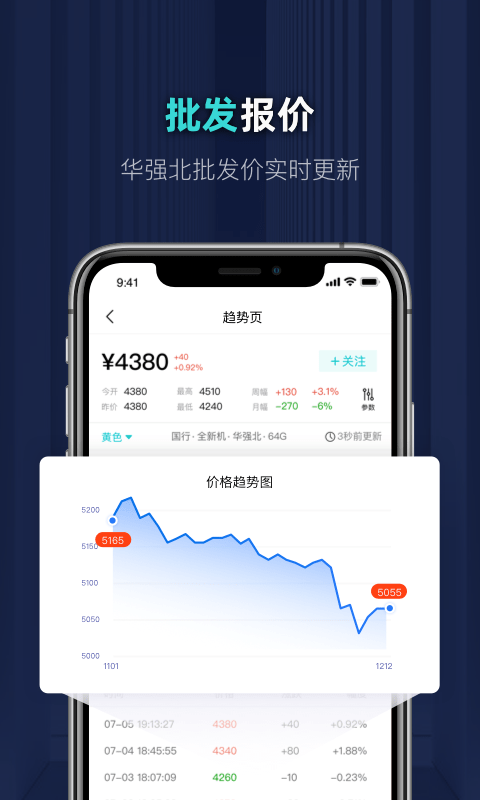 分毫报价APP截图