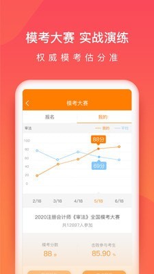 注册会计师万题库