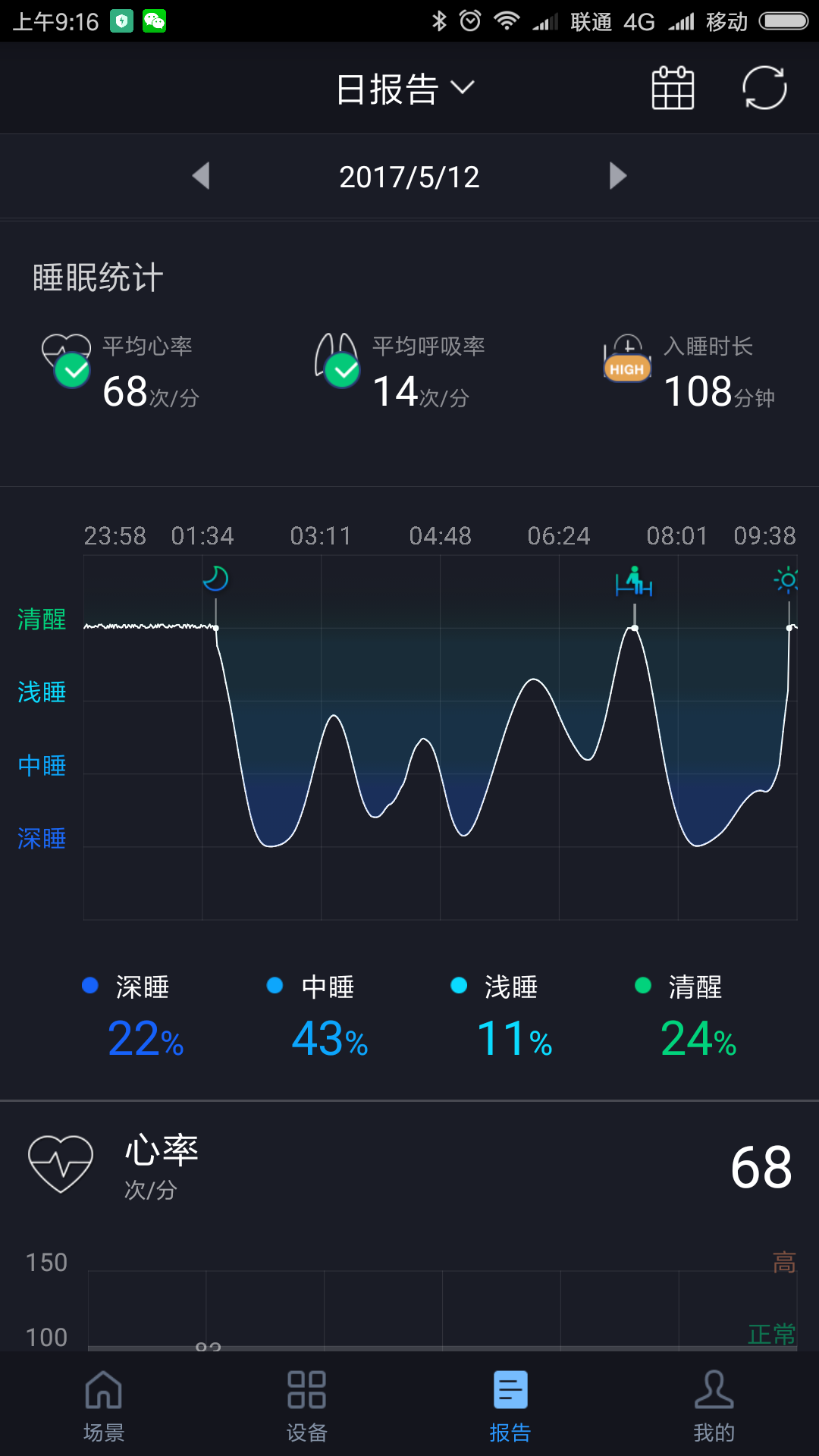 蒸汽波复古自拍相机APP截图