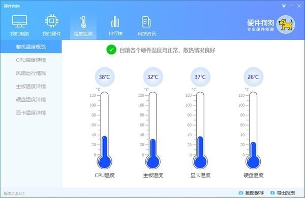 硬件狗狗