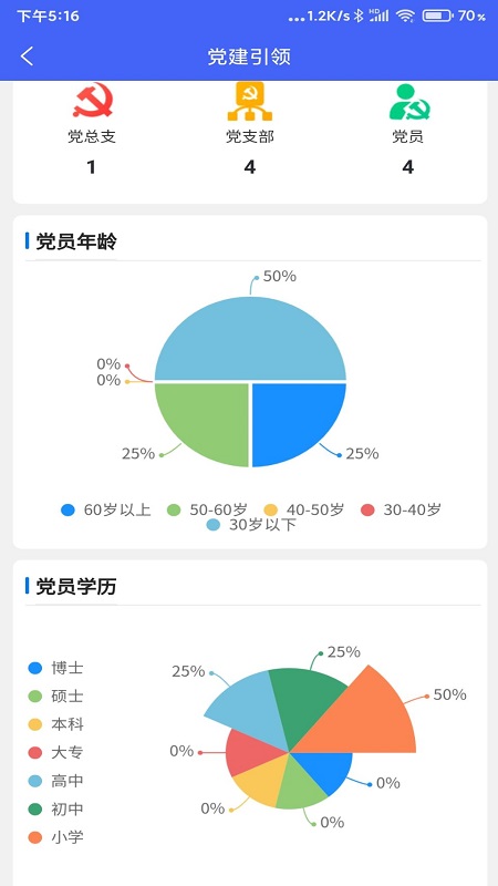 郭溪智慧园区app