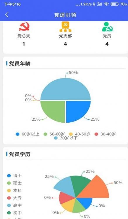 郭溪智慧园区