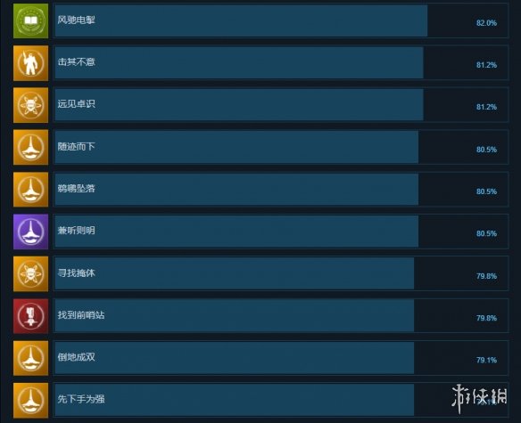 二师兄网8