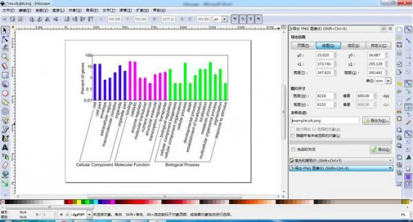 Inkscape(矢量绘图软件)