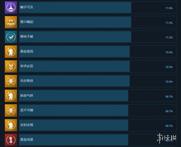 二师兄网11