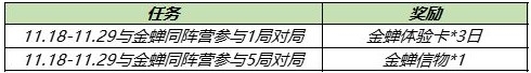 王者荣耀金蝉信物获取方式