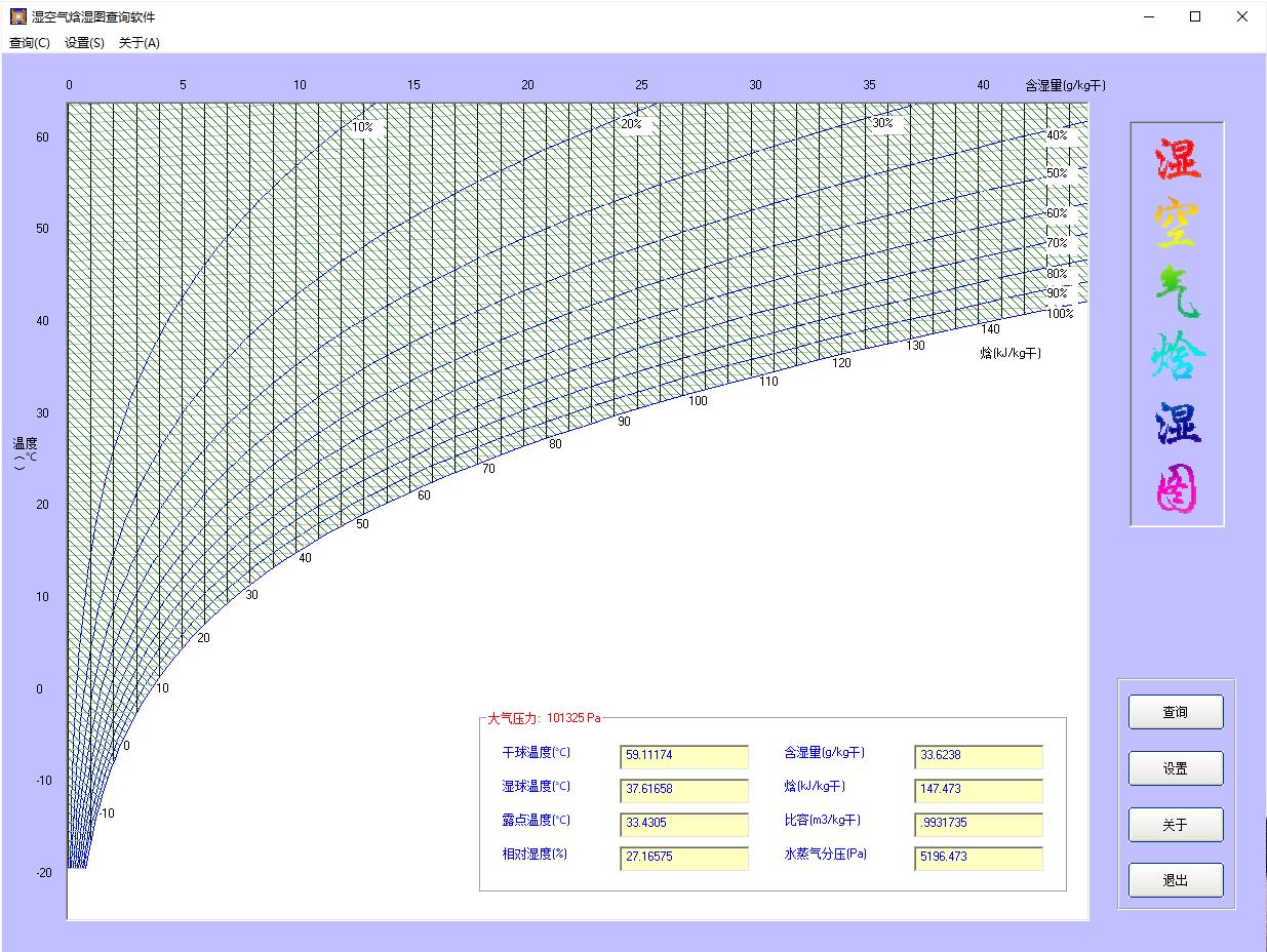 湿空气焓湿图查询软件下载