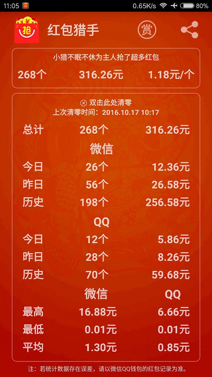 红包猎手 自动抢红包下载