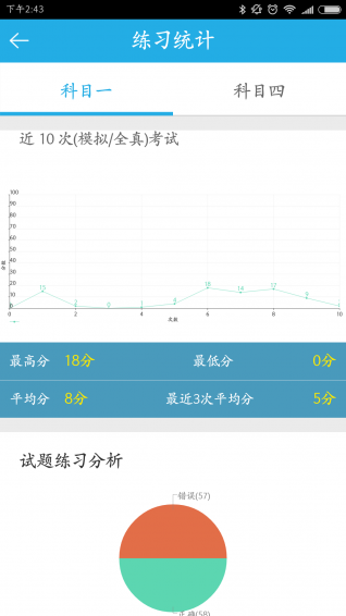 车学堂 版