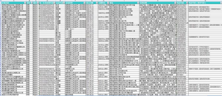 企查查使用技巧4