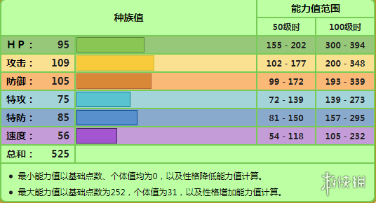 二师兄网2