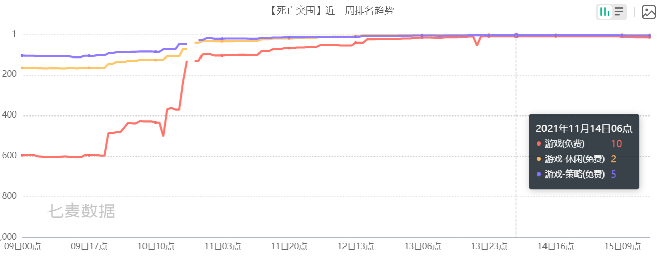 2021年，疫情的阴霾挥之不去，不确定性成为许多行业面临