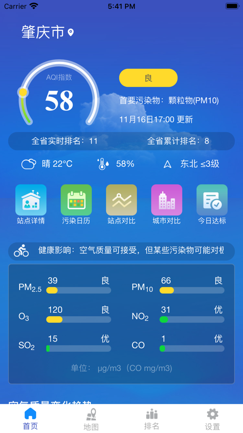 肇庆市空气质量