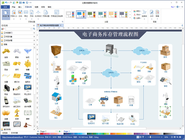 亿图流程图制作软件下载