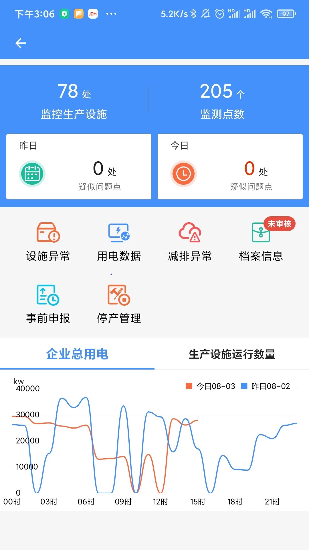 企业环保通app