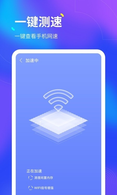 倍速WiFi