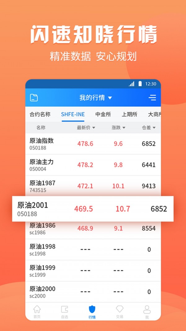 渤海期货随e赢APP截图