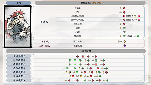 墨斗角色出招大全2