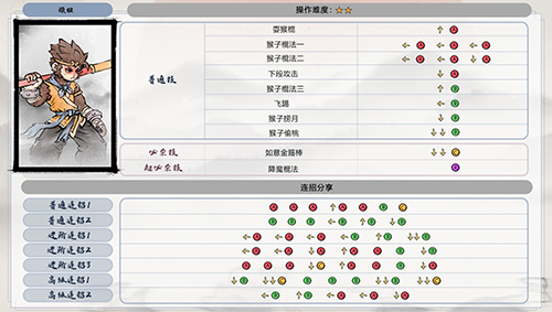 墨斗角色出招大全5