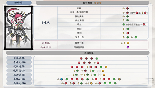 墨斗角色出招大全8