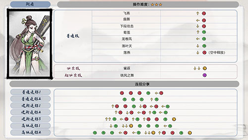 墨斗角色出招大全10