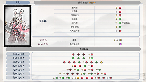 墨斗角色出招大全4