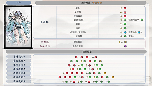 墨斗角色出招大全7