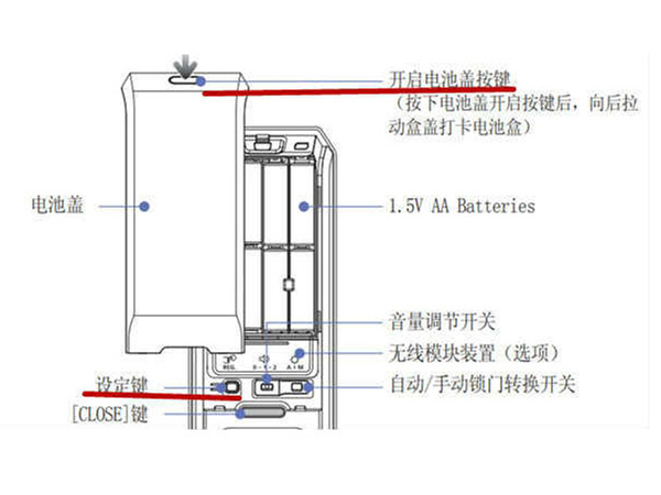 三星门锁密码怎么重新设置