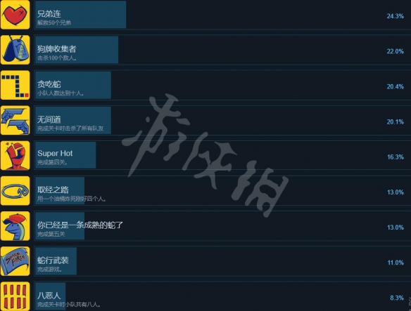 二师兄网3