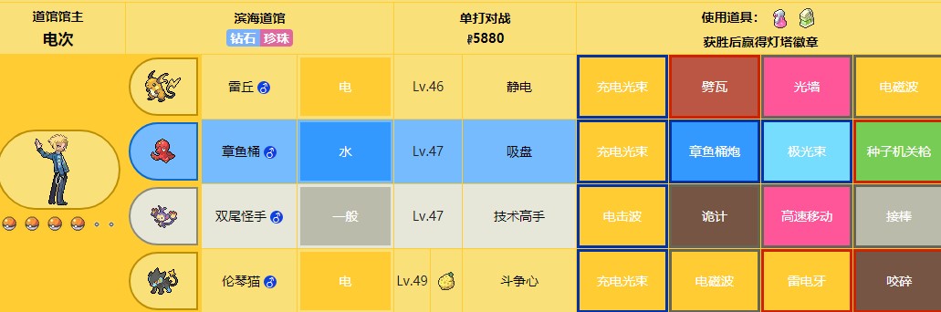 宝可梦珍珠钻石重制版滨海道馆打法