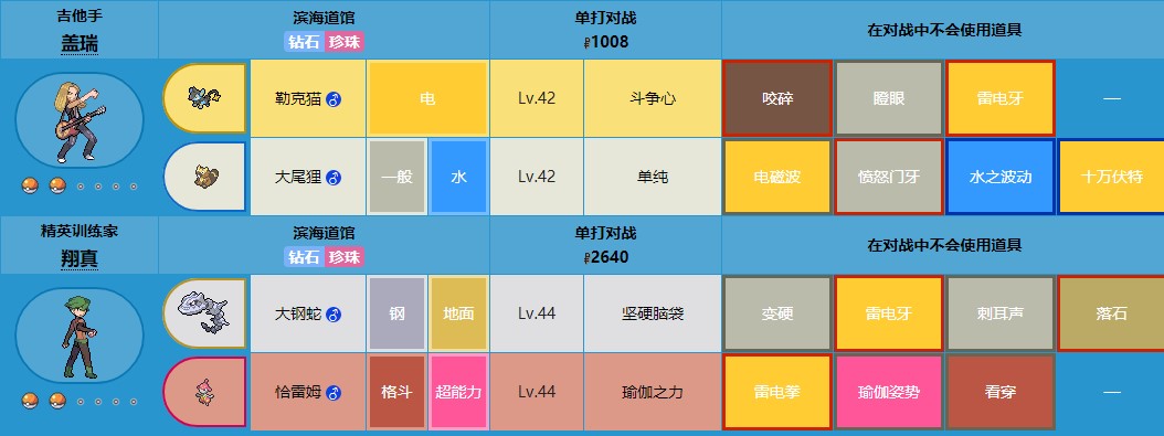 宝可梦珍珠钻石重制版滨海道馆打法