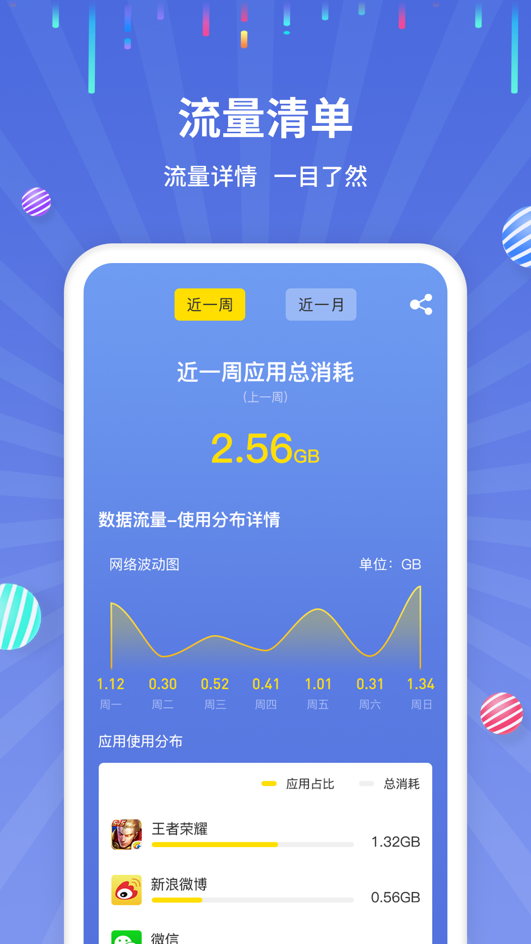 流量监控助手app