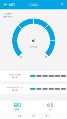 Airgle空气净化器