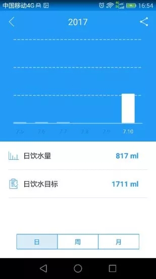 嘿逗水杯app