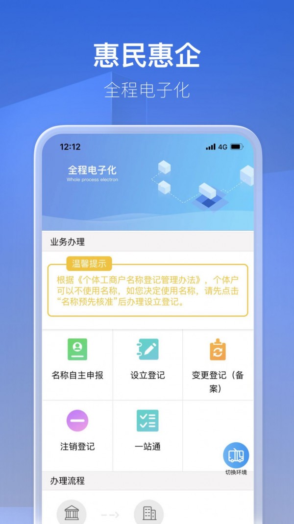 惠民企app