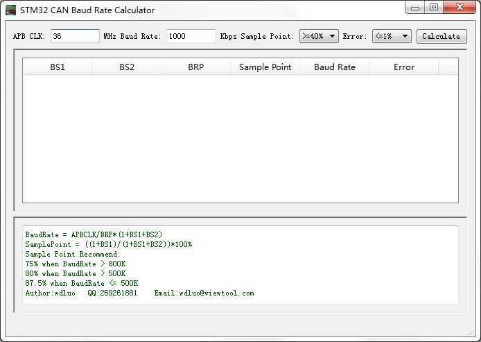 STM32