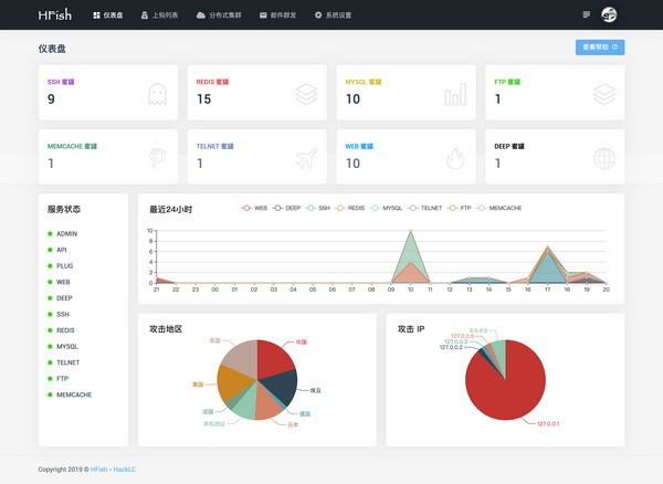 HFish(跨平台蜜罐平台)截图