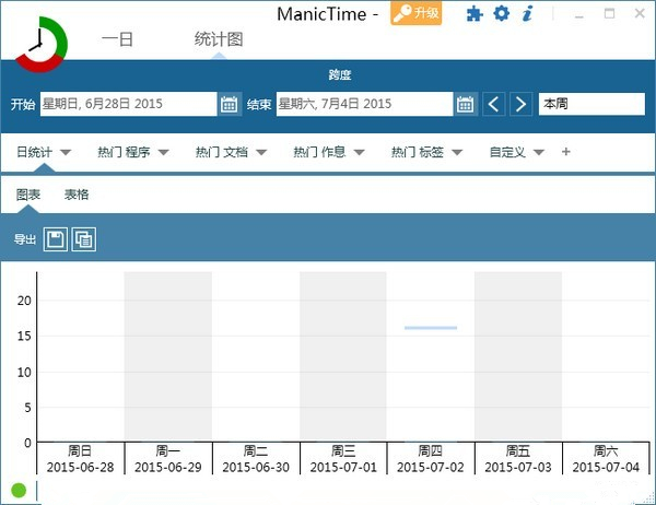 ManicTime(时间管理软件)