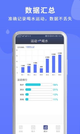 蓝米喝水(喝水运动提醒app)